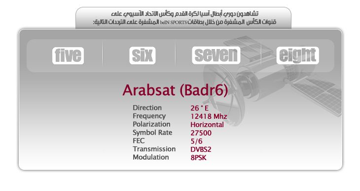 تردد قناة الكأس الرياضية Al Kass TV على القمر عرب سات بدر ARABSAT BADR 6