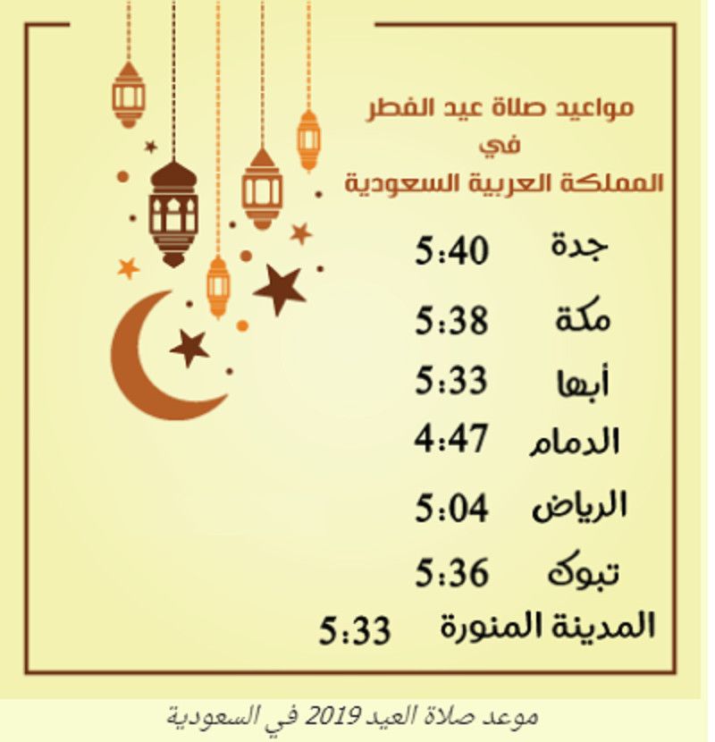 موعد صلاة عيد الفطر 1440 في السعودية جده والمدينه ومكه تاريخ اول أيام عيد الفطر