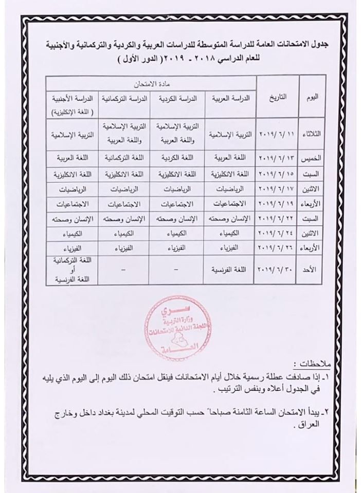نتائج الثالث متوسط 2019 العراق وزارة التربية العراقية || روابط استخراج نتيجة الامتحانات الوزارية قناة التليكرام وناجح والنجاح