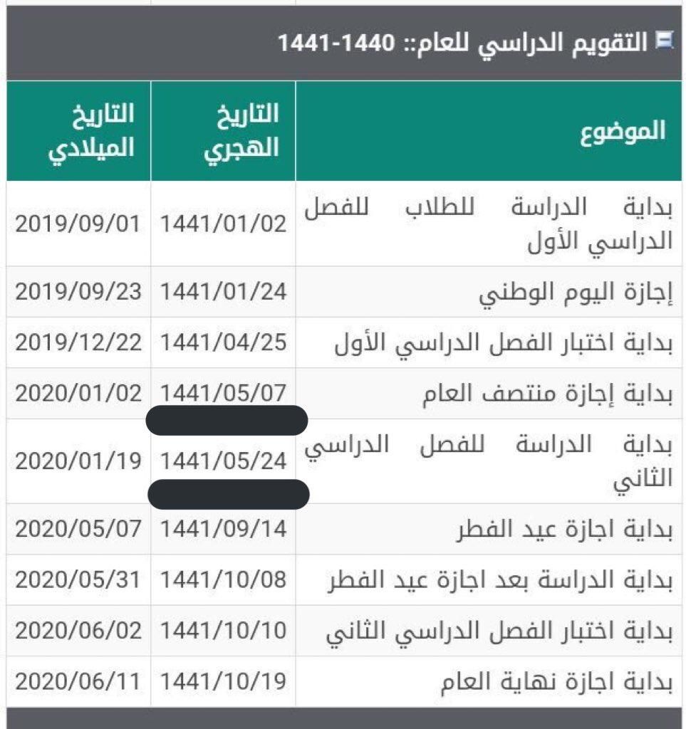 التقويم الدراسي 1441 2020 بالسعودية موعد عودة المدارس