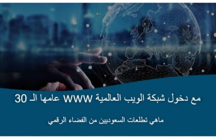 دراسة لشركة سيسكو ترصد تطلعات السعوديين في الذكرى الثلاثين لانطلاق شبكة الانترنت